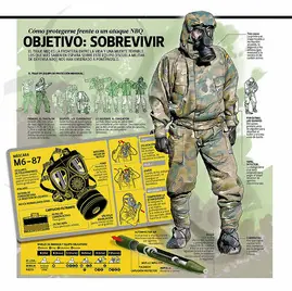 Traje Anti-radiacion.