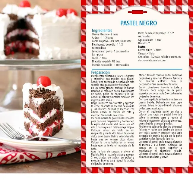 Recetas de Tipos de "REPOSTERÍAS"