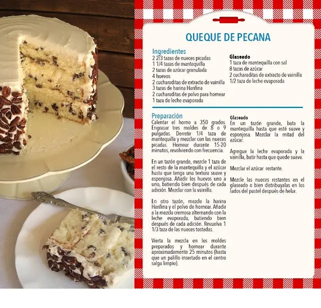 Recetas de Tipos de "REPOSTERÍAS"