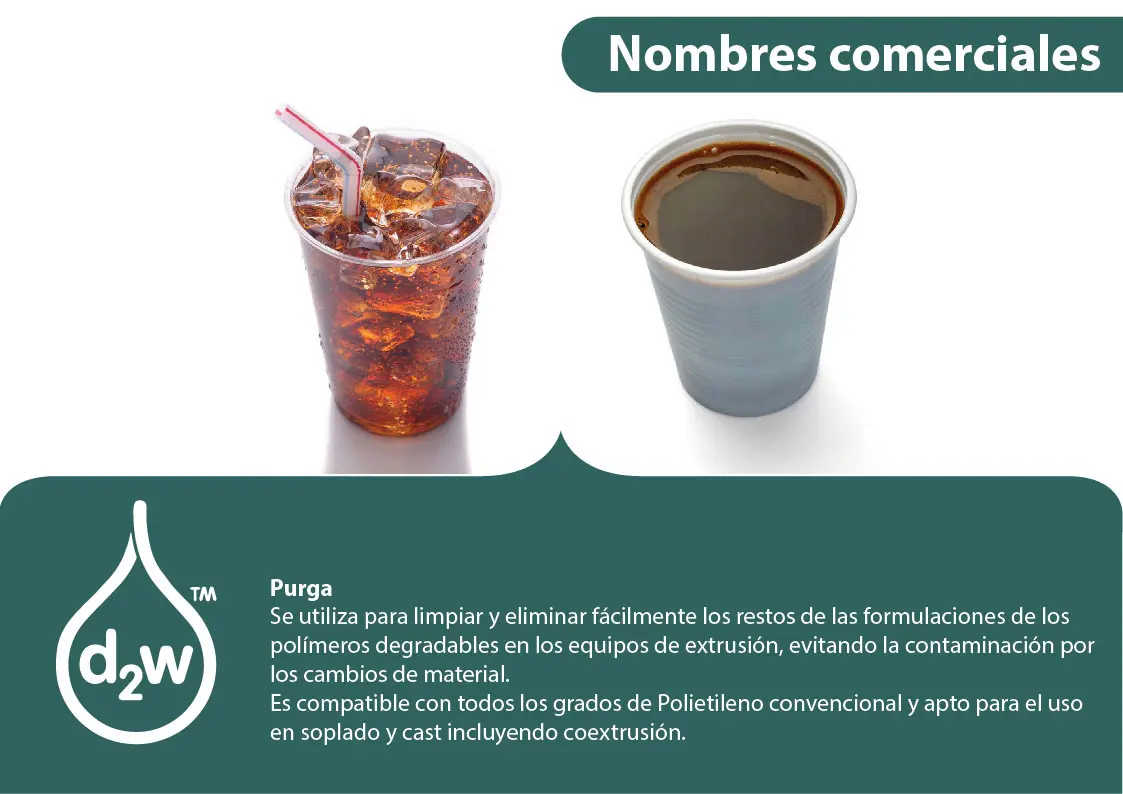 solucion