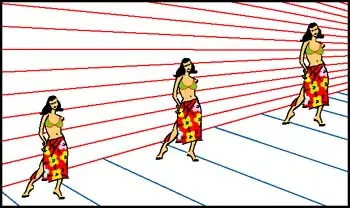 ilusiones