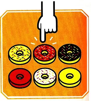 Las mejores horas del día para estas actividades