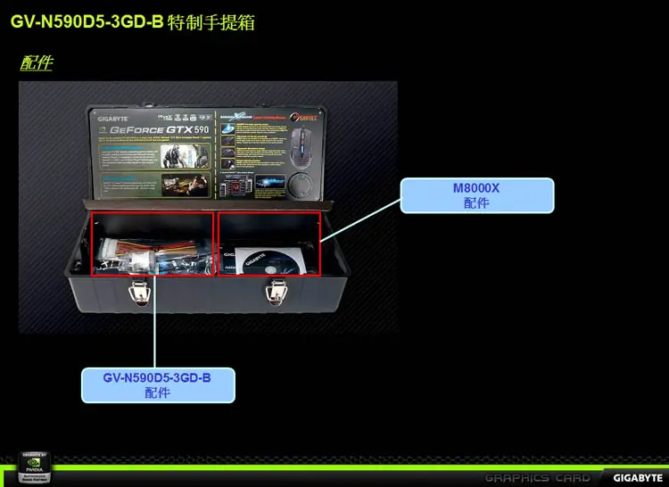 geforce