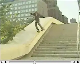 Skateboarding