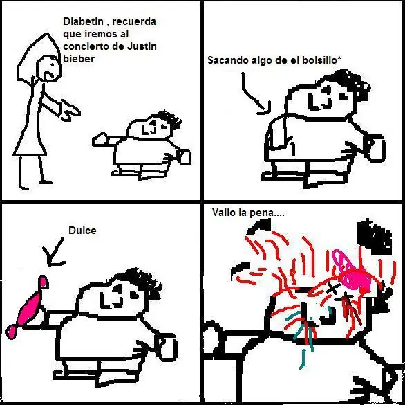 diabetin