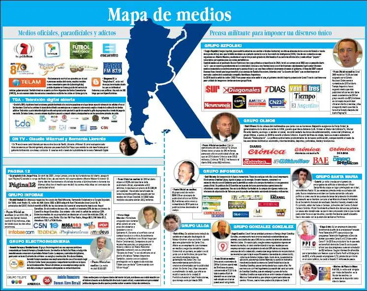Crece el monopolio de medios K