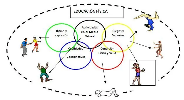 natacion
