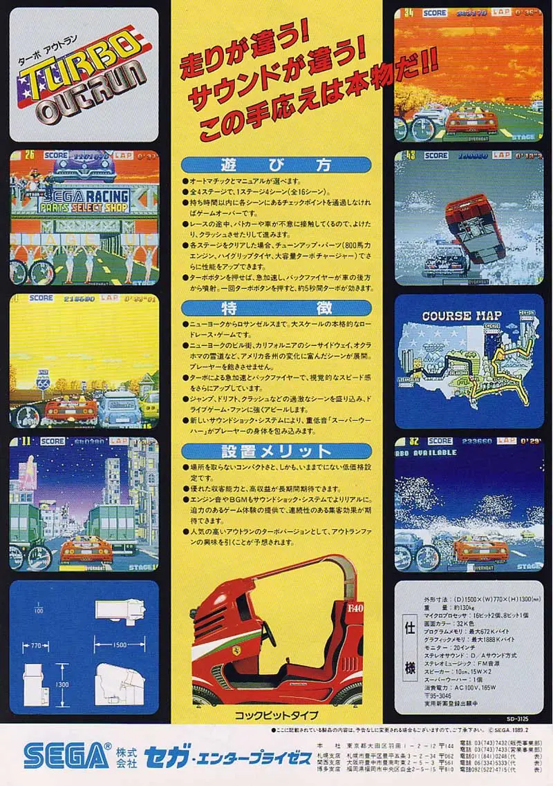 Sega Amusement Machine Guide (Arcade) Parte 3