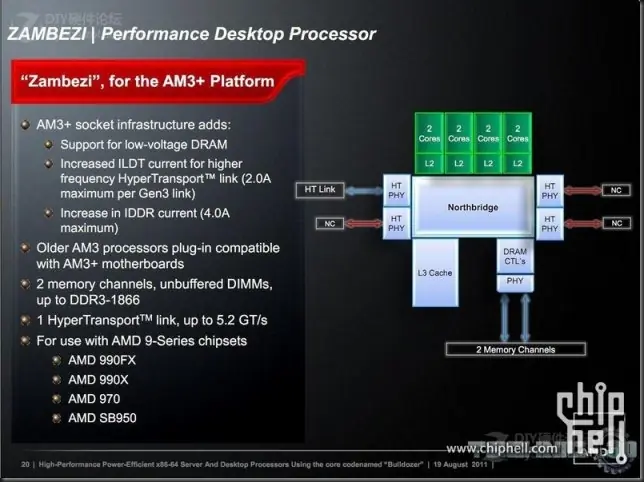 amd bulldozer