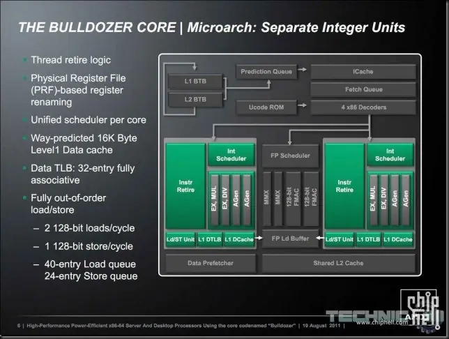 Querias saber sobre AMD Bulldozer. toma!