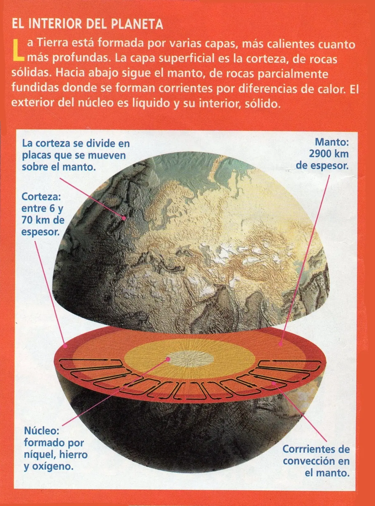 La Tierra