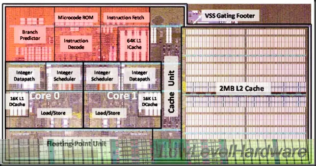 Querias saber sobre AMD Bulldozer. toma!