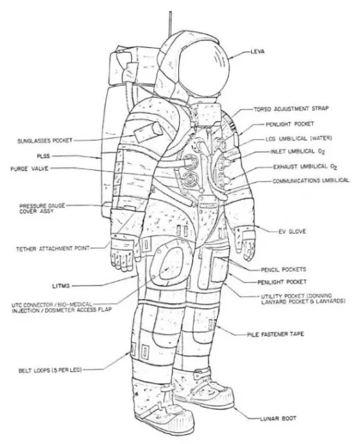 NASA