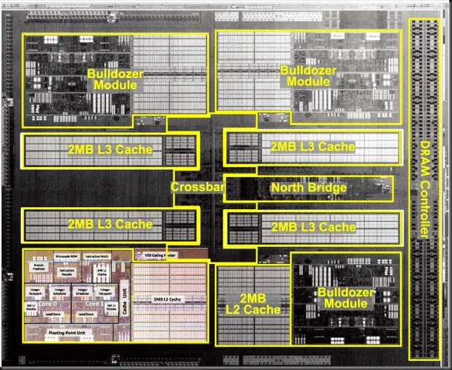 amd bulldozer