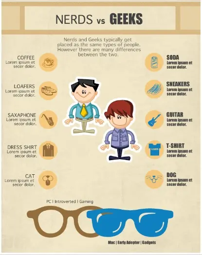 3 Herramientas para Crear Infografias gratis