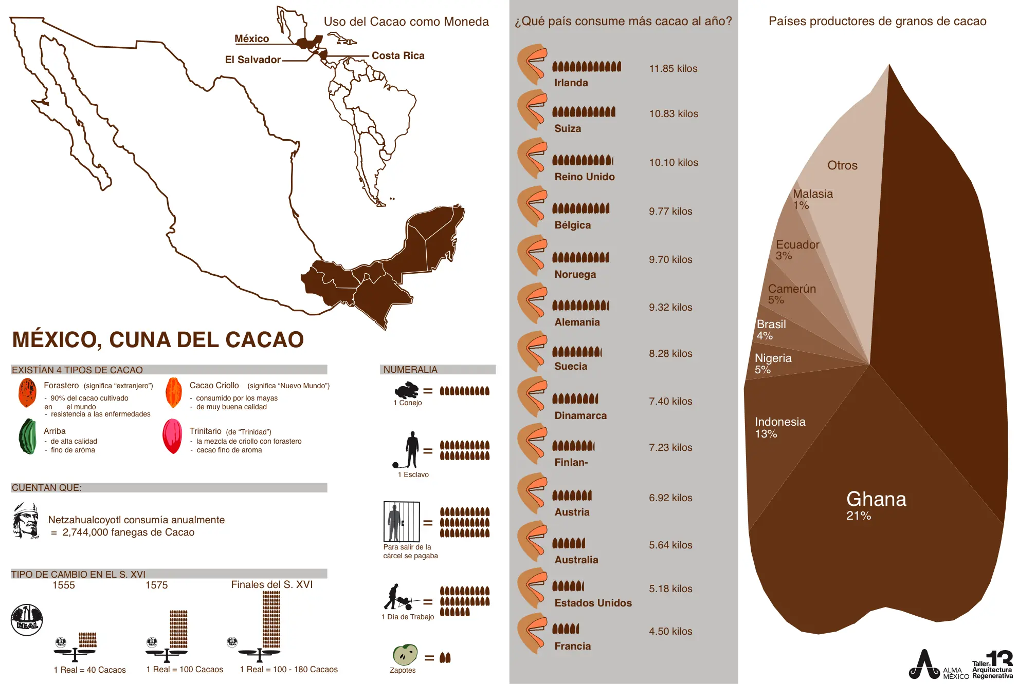 El mejor post de Mexico!!! Informacion Increible