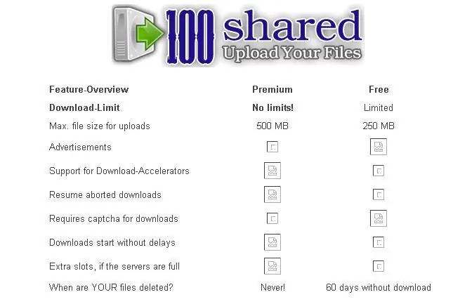 Los Hostings Permitidos por T! [Mi Recolección]