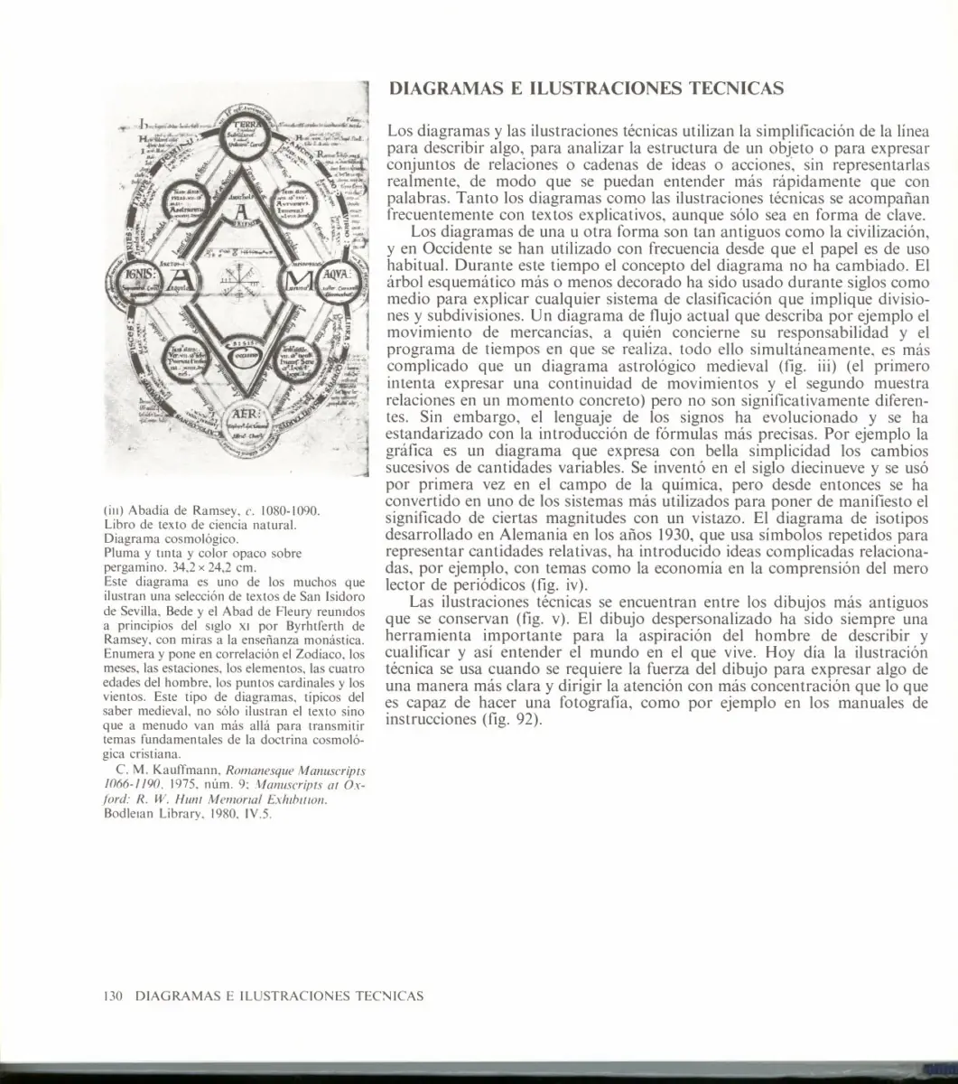 artes plasticas