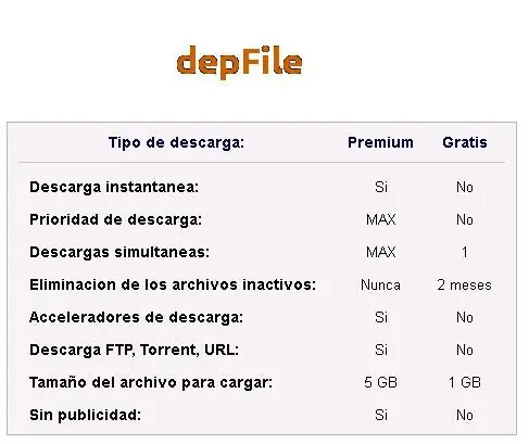 gigabase