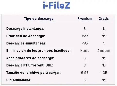 filebox