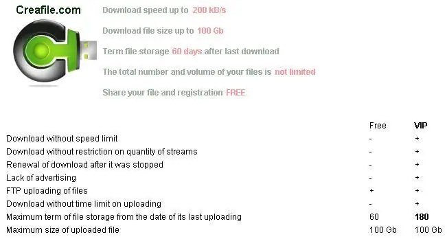 filebox