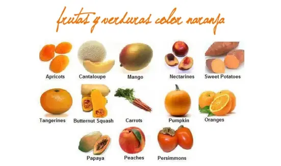 frutos rojos