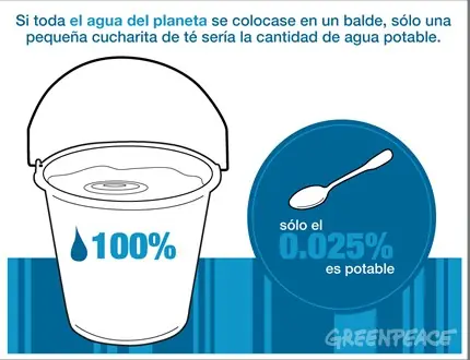 Planeta