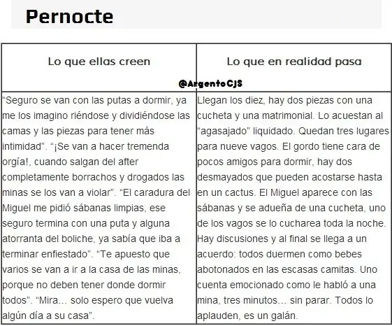 lo que piensan ellas