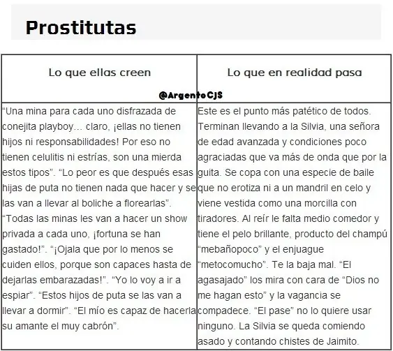 lo que piensan ellas