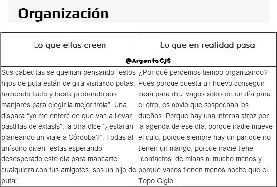 lo que piensan ellas