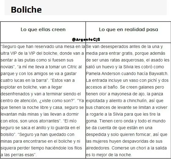 lo que sucede realmente