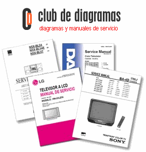 circuitos
