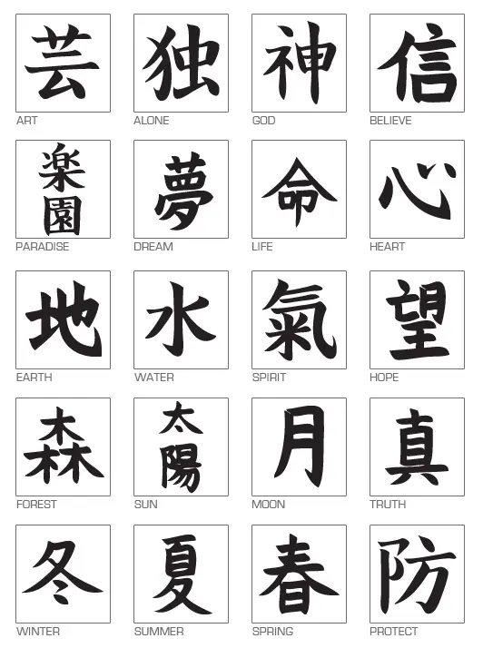 Kanjis, escritura japonesa [Megapost]