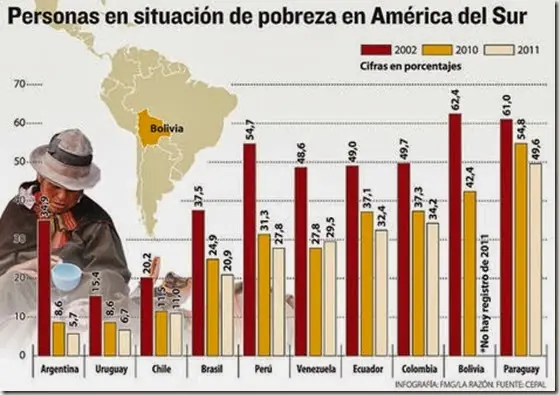 indec