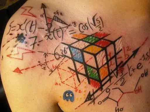 Todo sobre los (tattoo)..