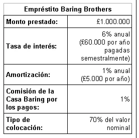 Rivadavia la tenes atroden