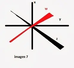 De la primera a la quinta Dimensión
