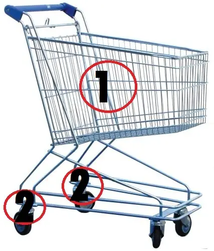 Carritos (Changos) con Escalones :D