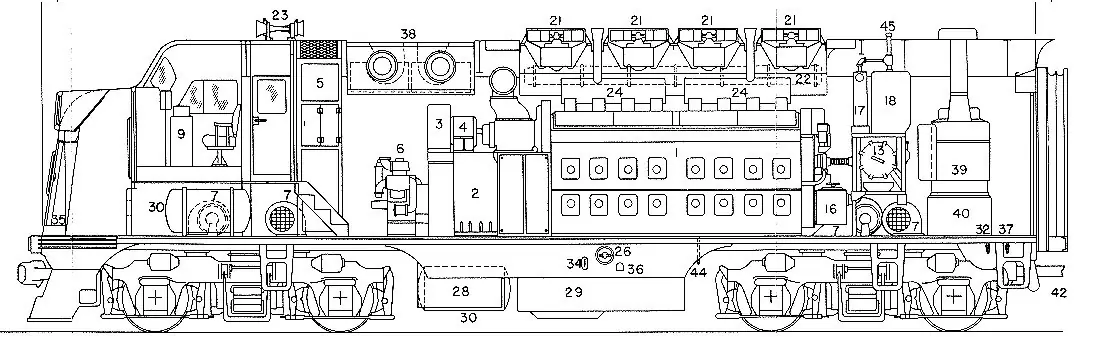Locomotoras