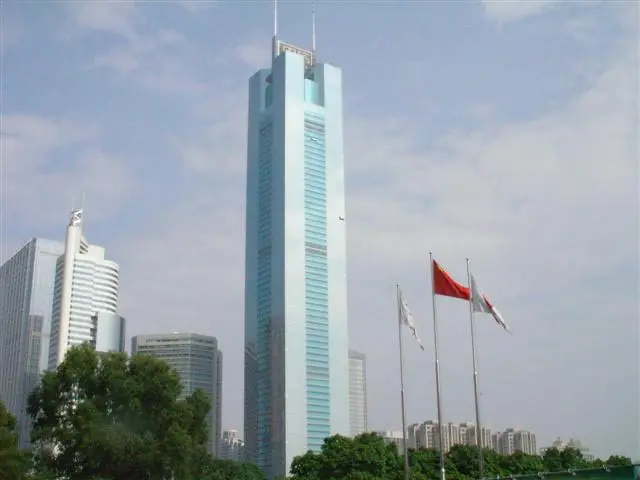 edificios