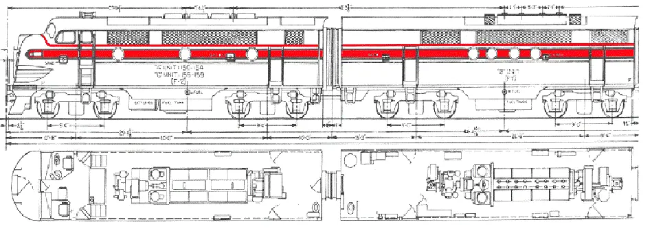 EMD GM