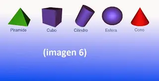 compresiva