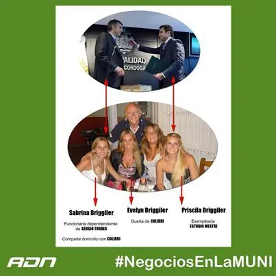 Ramón Mestre La Pésima Gestión como Intendente de Cba.