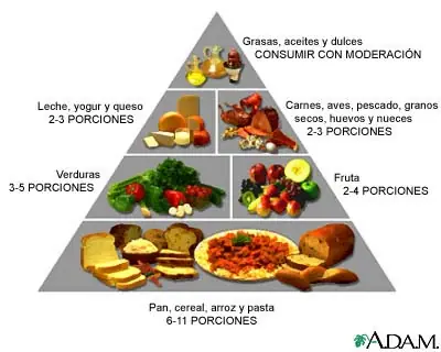 informacion