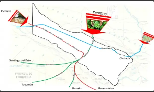 linea de pobreza