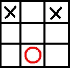 Como ganar siempre en el Ta-Te -TI