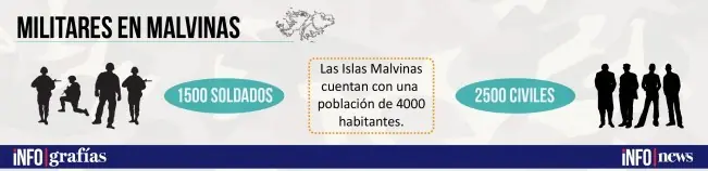 nacion