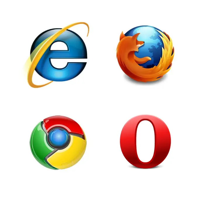 ¿Cual Es Tu Navegador Favorito?