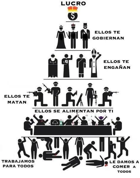 Políticos corruptos, ¿ciudadanos idiotas?