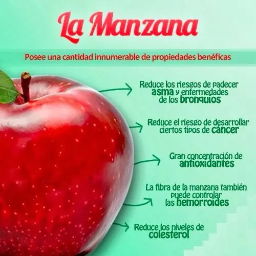 manzana